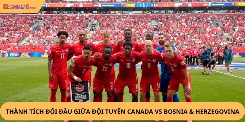 Nhận định, soi kèo Canada vs Bosnia & Herzegovina
